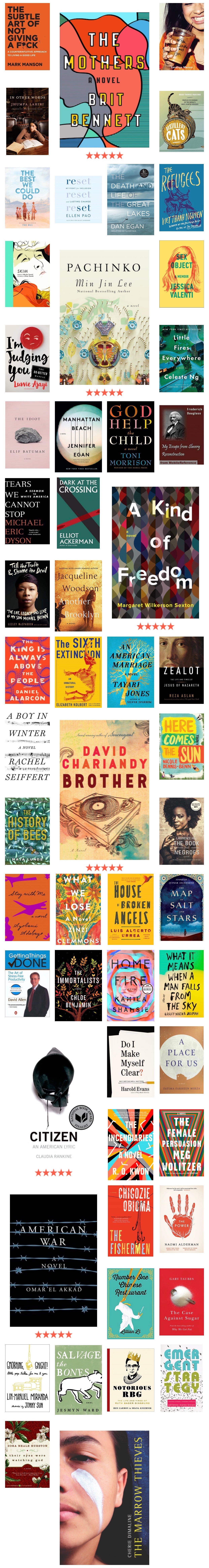 Book covers of all the books I read this year