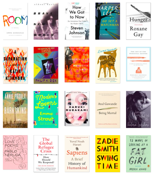 List of books I’ve read this year