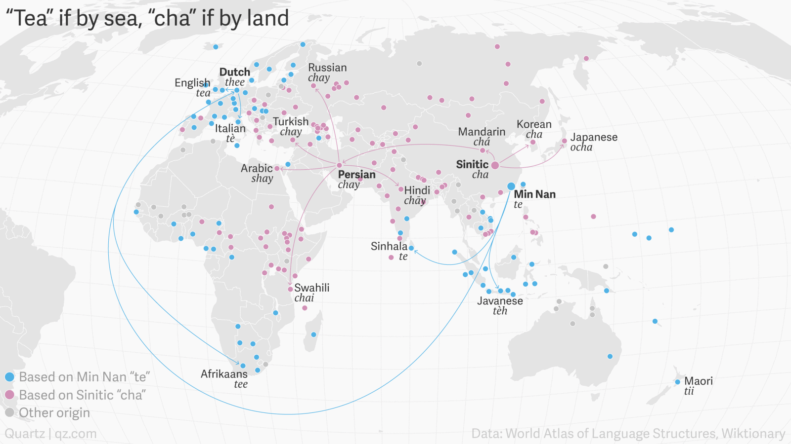 Why the world only has two words for tea