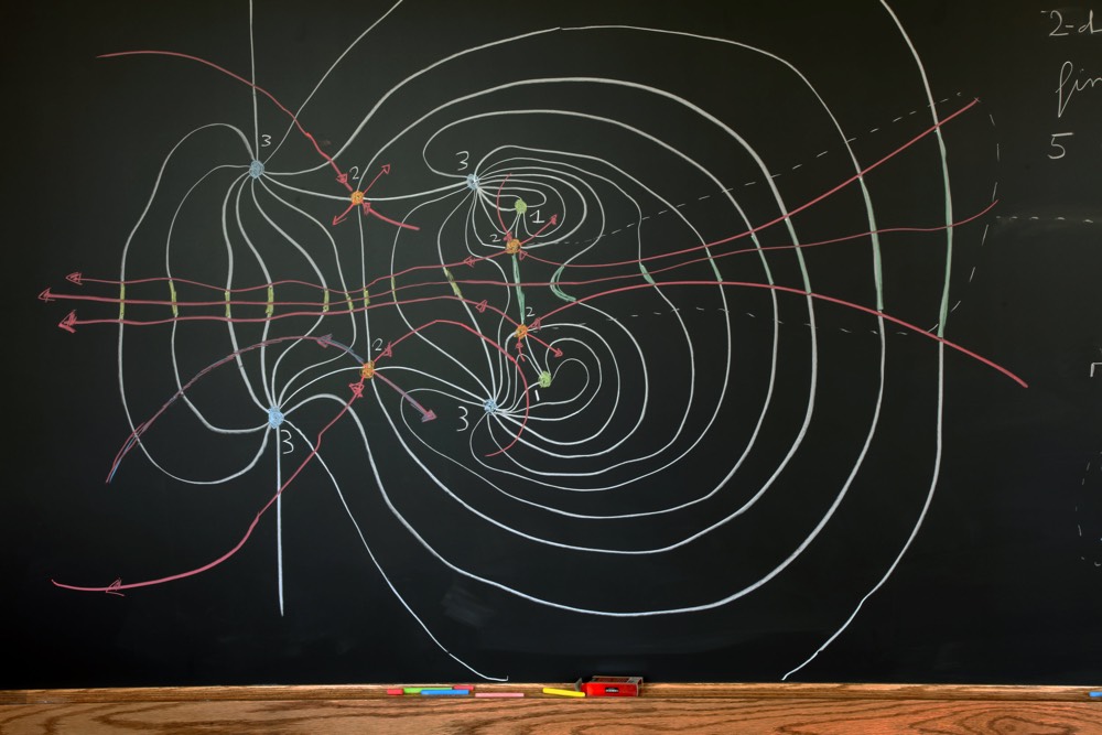 Photo of a mathematicians’ blackboard