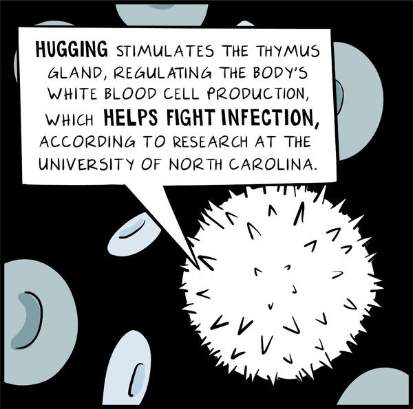 Ilustrated panel of how hugging stimulates the thymus gland