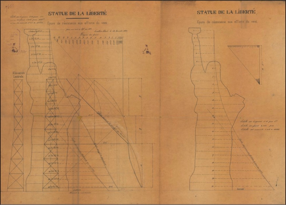 Gustave Eiffel's drawing for the Statue of Library